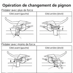Manette Frein Et Dérailleur Vélo 8 Vitesses Shimano 10 Manette Frein Et Dérailleur Vélo 8 Vitesses Shimano -Frein de vélo Soldes manette frein et derailleur velo 8 vitesses shimano full 5